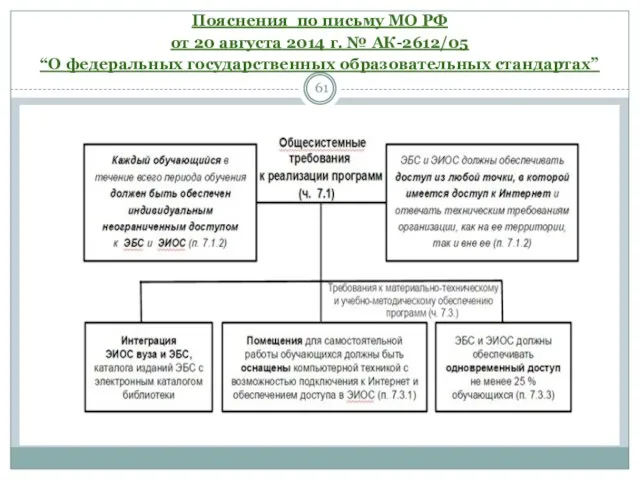 Пояснения по письму МО РФ от 20 августа 2014 г. №