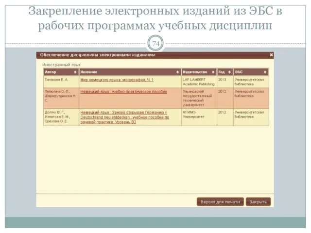 Закрепление электронных изданий из ЭБС в рабочих программах учебных дисциплин