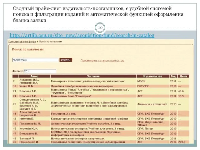 Сводный прайс-лист издательств-поставщиков, с удобной системой поиска и фильтрации изданий и