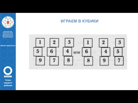 Региональный модельный центр дополнительного образования детей Тульской области ИГРАЕМ В КУБИКИ «Мысли правильно!»