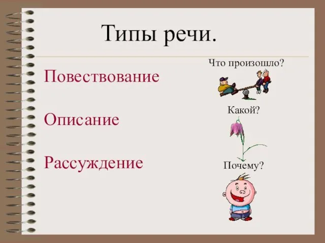 Типы речи. Повествование Описание Рассуждение Что произошло? Какой? Почему?