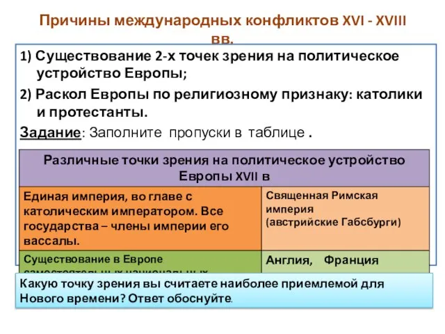 Причины международных конфликтов XVI - XVIII вв. 1) Существование 2-х точек