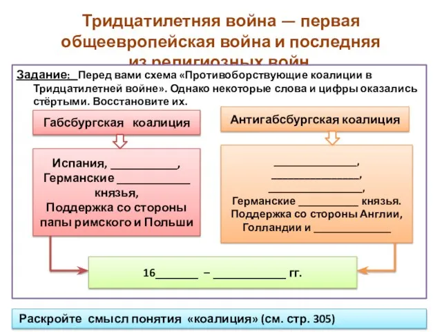 Тридцатилетняя война — первая общеевропейская война и последняя из религиозных войн.