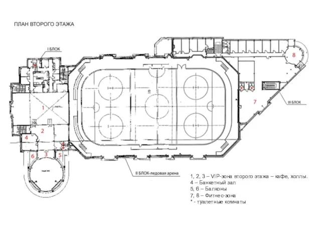 1, 2, 3 – VIP-зона второго этажа – кафе, холлы. 4