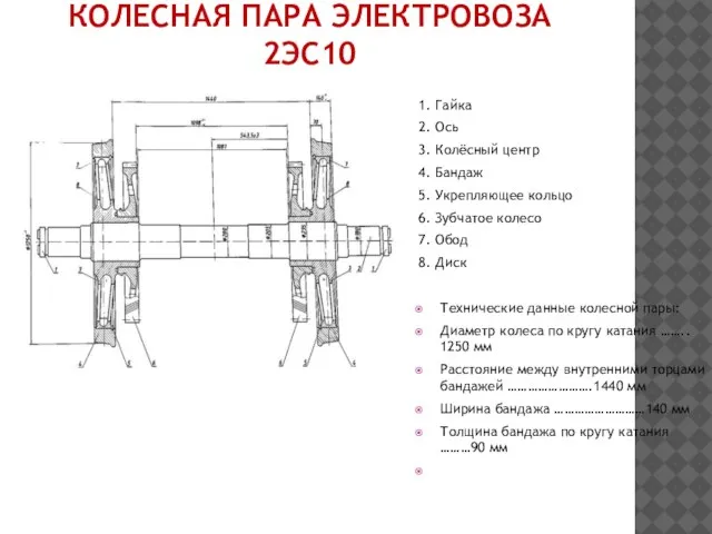 КОЛЕСНАЯ ПАРА ЭЛЕКТРОВОЗА 2ЭС10 1. Гайка 2. Ось 3. Колёсный центр