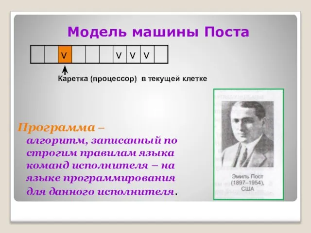 Модель машины Поста Программа – алгоритм, записанный по строгим правилам языка