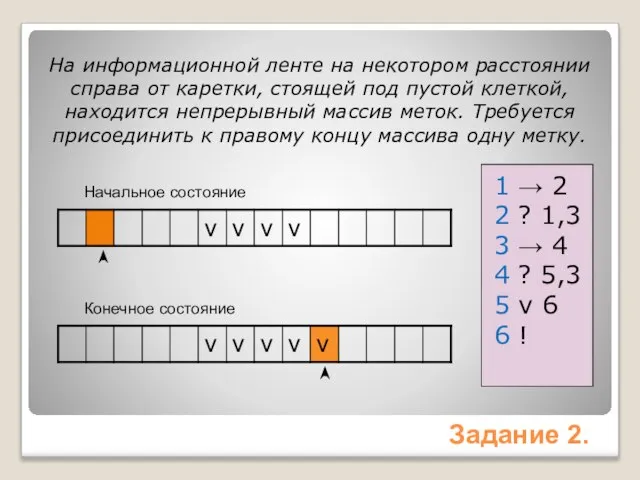 Начальное состояние Задание 2. 1 → 2 2 ? 1,3 3