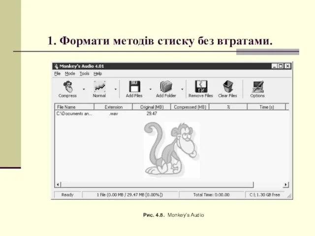 1. Формати методів стиску без втратами. Рис. 4.8. Monkey’s Audio