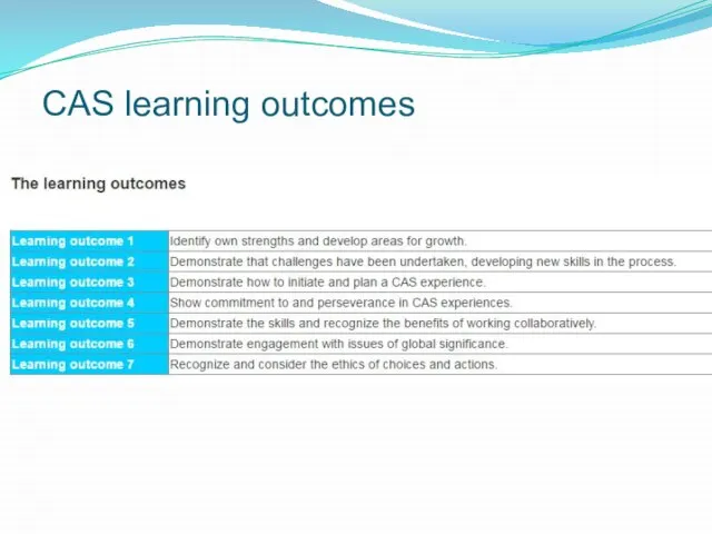CAS learning outcomes