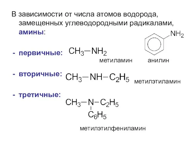 В зависимости от числа атомов водорода, замещенных углеводородными радикалами, амины: первичные: вторичные: третичные: метилэтиламин метиламин анилин