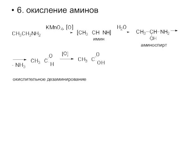 6. окисление аминов окислительное дезаминирование имин аминоспирт