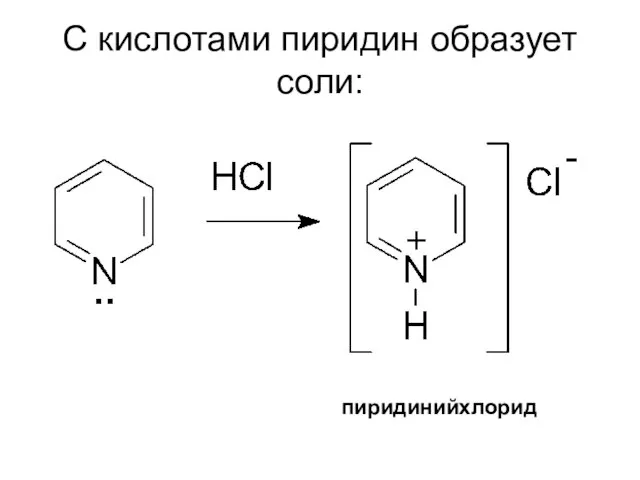 С кислотами пиридин образует соли: пиридинийхлорид