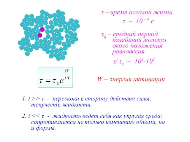 τ – время оседлой жизни τ0 – средний период колебаний молекул