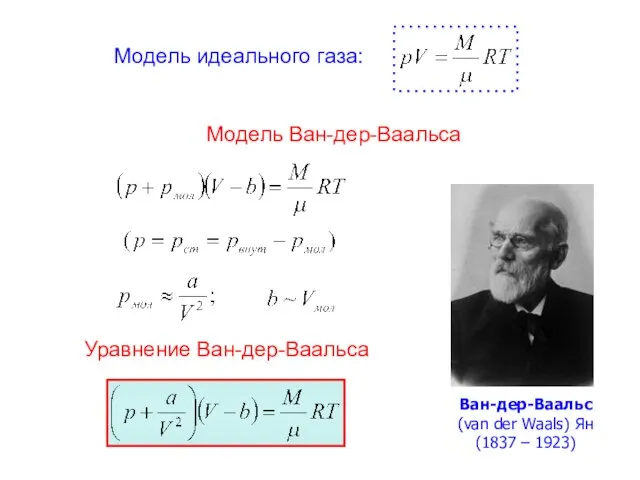 Модель Ван-дер-Ваальса Уравнение Ван-дер-Ваальса Ван-дер-Ваальс (van der Waals) Ян (1837 – 1923) Модель идеального газа: