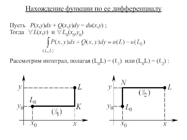 Нахождение функции по ее дифференциалу Пусть P(x,y)dx + Q(x,y)dy = du(x,y)