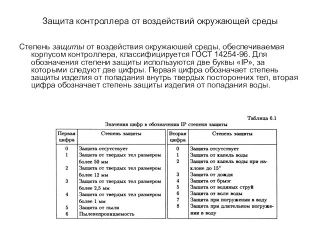 Защита контроллера от воздействий окружающей среды Степень защиты от воздействия окружаюшей