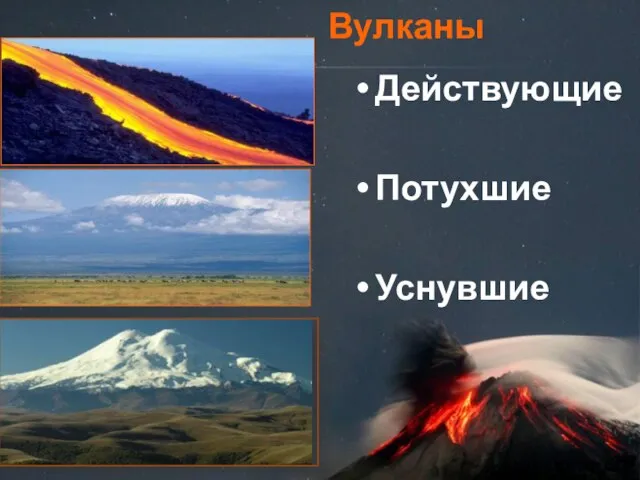 Вулканы Действующие Потухшие Уснувшие