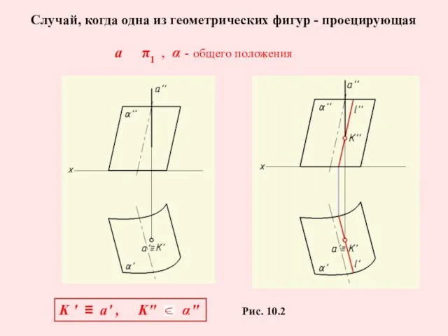 Случай, когда одна из геометрических фигур - проецирующая а π1 ,