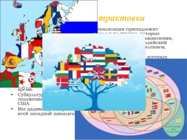 Современная трактовка В настоящее время к западной цивилизации принадлежит практически вся