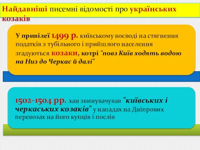 Найдавніші писемні відомості про українських козаків