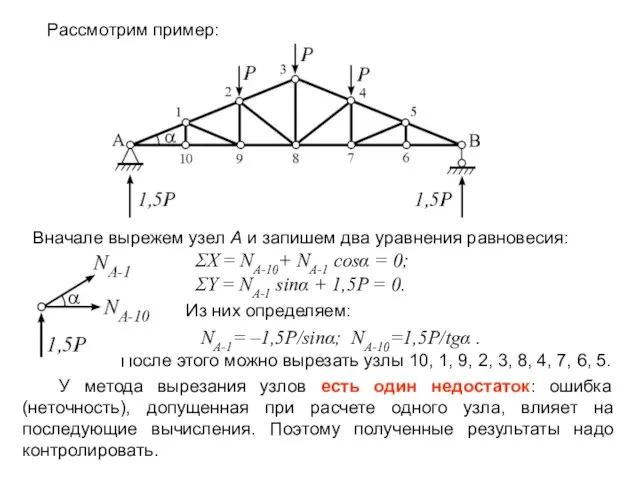 После этого можно вырезать узлы 10, 1, 9, 2, 3, 8,