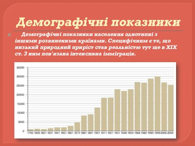 Демографічні показники Демографічні показники населення однотипні з іншими розвиненими країнами. Специфічним