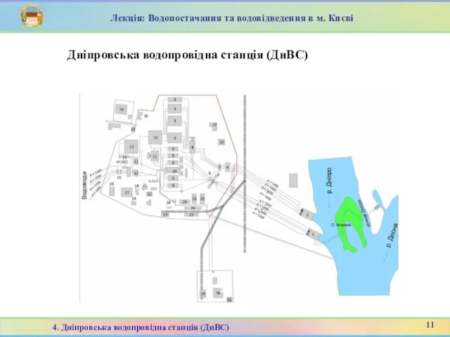 Дніпровська водопровідна станція (ДнВС) 11 4. Дніпровська водопровідна станція (ДнВС) Лекція: