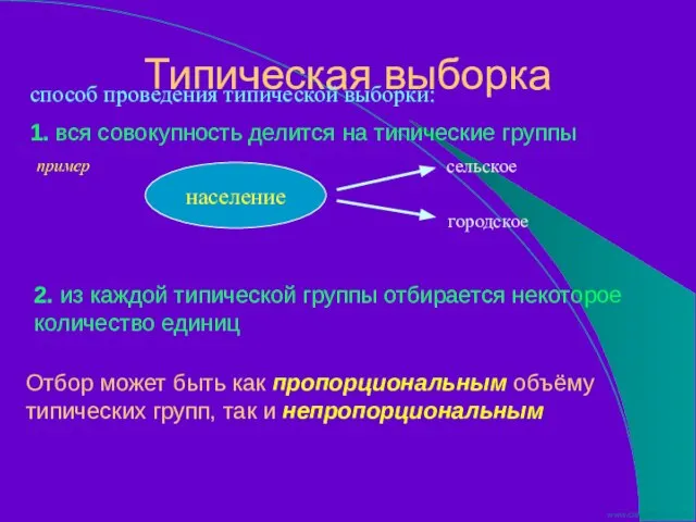 Типическая выборка способ проведения типической выборки: 1. вся совокупность делится на