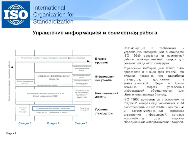 Управление информацией и совместная работа Рекомендации и требования к управлению информацией