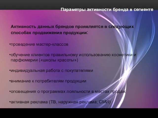 Параметры активности бренда в сегменте Активность данных брендов проявляется в следующих