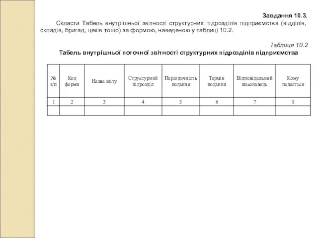 Завдання 10.3. Скласти Табель внутрішньої звітності структурних підрозділів підприємства (відділів, складів,