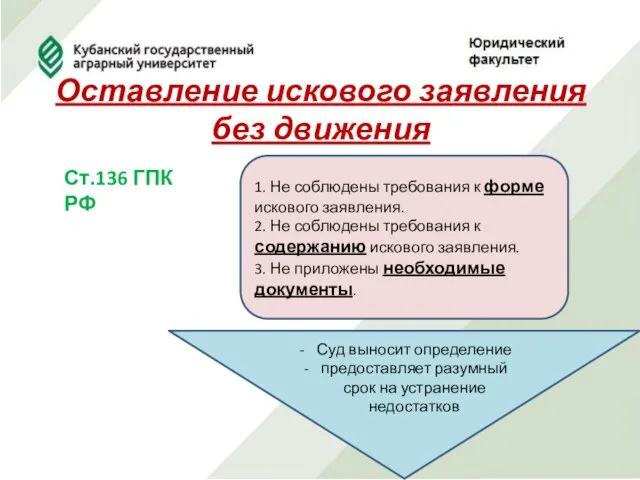 Оставление искового заявления без движения Ст.136 ГПК РФ 1. Не соблюдены