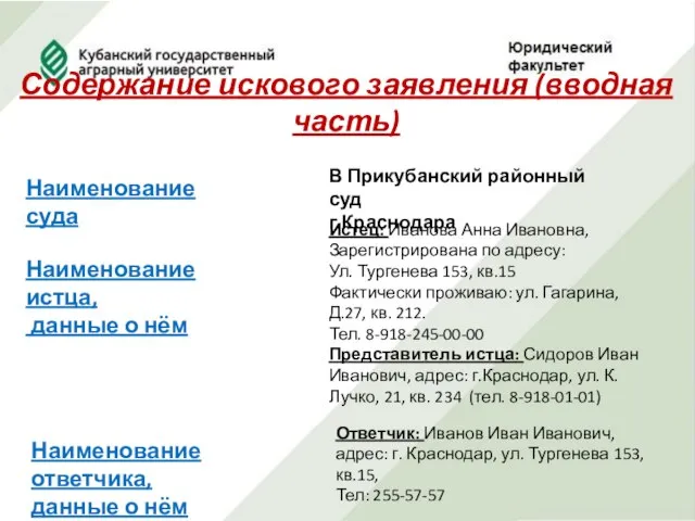 Содержание искового заявления (вводная часть) Наименование суда В Прикубанский районный суд