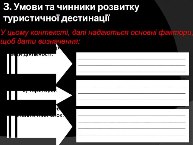 3. Умови та чинники розвитку туристичної дестинації У цьому контексті, далі