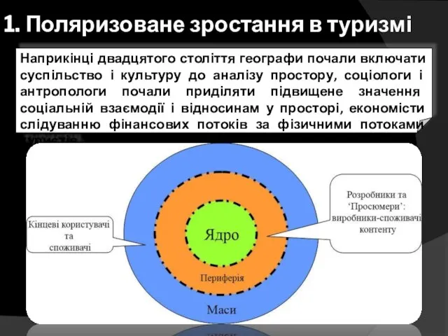 1. Поляризоване зростання в туризмі Наприкінці двадцятого століття географи почали включати