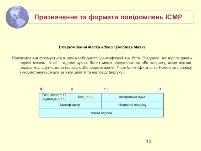 Повідомлення Маска адреси (Address Mask) Повідомлення формується в разі необхідності ідентифікації