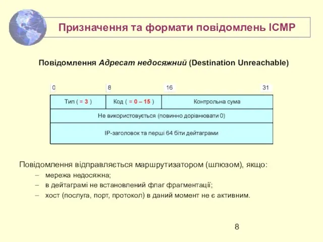 Повідомлення Адресат недосяжний (Destination Unreachable) Повідомлення відправляється маршрутизатором (шлюзом), якщо: мережа