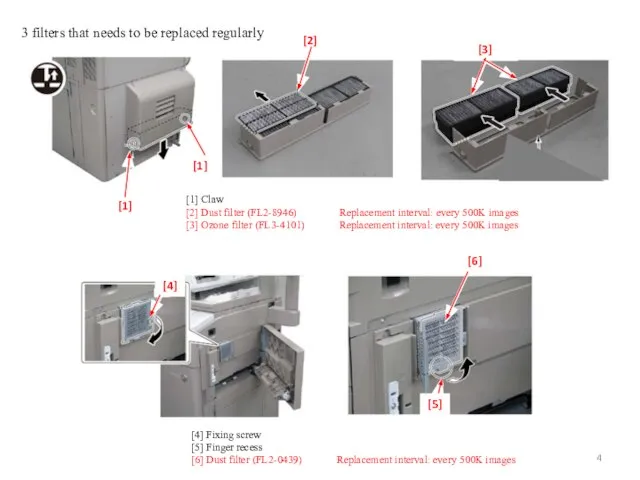 3 filters that needs to be replaced regularly [1] Claw [2]