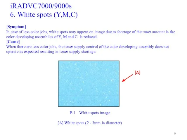 iRADVC7000/9000s 6. White spots (Y,M,C) [Symptom] In case of less color