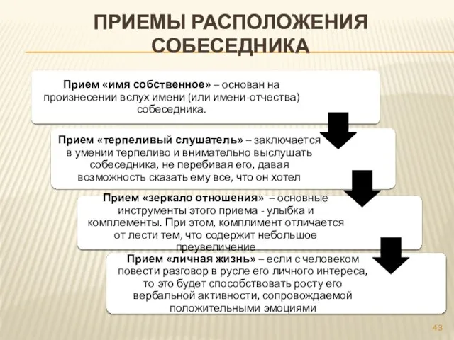 ПРИЕМЫ РАСПОЛОЖЕНИЯ СОБЕСЕДНИКА