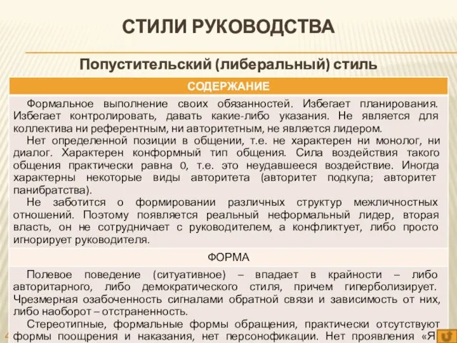 СТИЛИ РУКОВОДСТВА Попустительский (либеральный) стиль