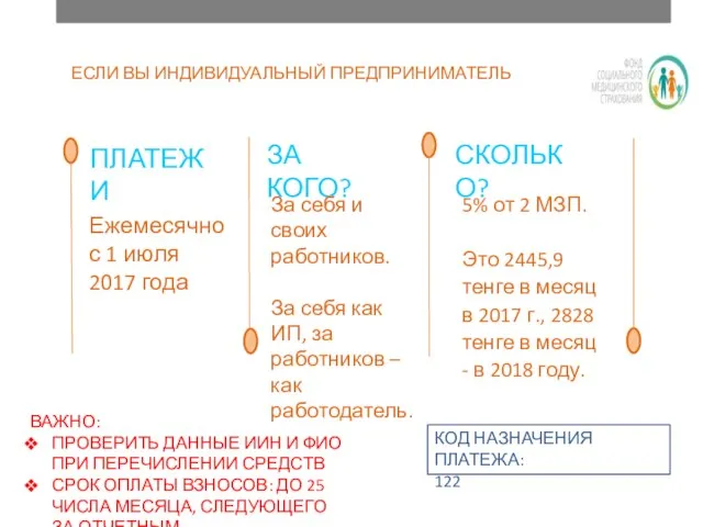 ЕСЛИ ВЫ ИНДИВИДУАЛЬНЫЙ ПРЕДПРИНИМАТЕЛЬ 5% от 2 МЗП. Это 2445,9 тенге