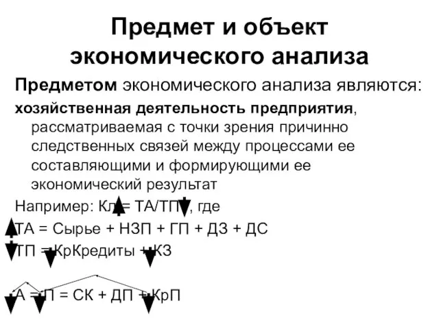 Предмет и объект экономического анализа Предметом экономического анализа являются: хозяйственная деятельность