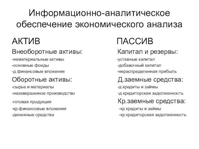 Информационно-аналитическое обеспечение экономического анализа АКТИВ ПАССИВ Внеоборотные активы: Капитал и резервы: