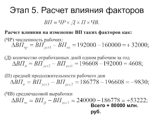 Этап 5. Расчет влияния факторов (ЧР) численность рабочих: (Д) количество отработанных