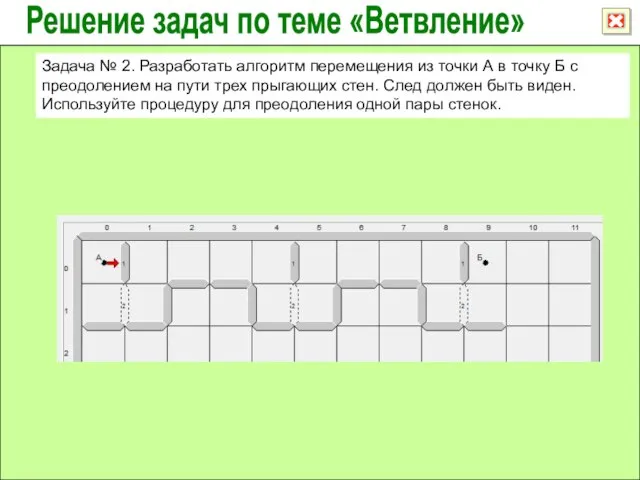 Решение задач по теме «Ветвление» Задача № 2. Разработать алгоритм перемещения