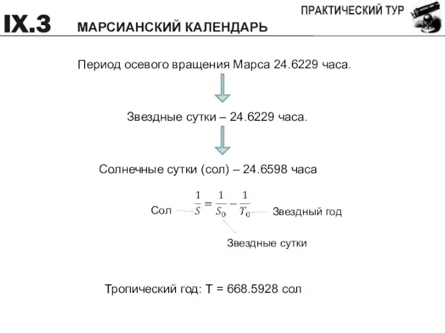 Период осевого вращения Марса 24.6229 часа. Звездные сутки – 24.6229 часа.