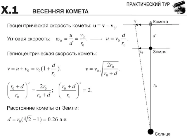 Геоцентрическая скорость кометы: u = v – v0.