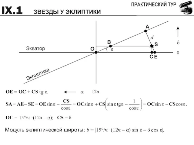 OE = OC + CS tg ε. OC = 15°/ч ·(12ч