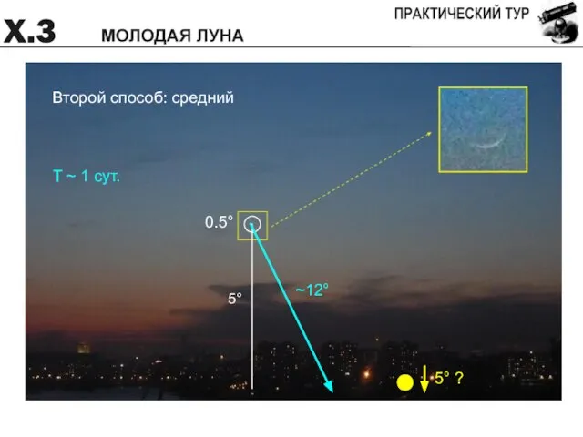 Второй способ: средний 5° T ~ 1 сут.